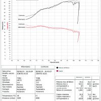 Escape compatible con Zontes Zt 310 2021-2024, Deeptone Inox, Escape completo, no legal para países de la UE, con db killer extraíble 
