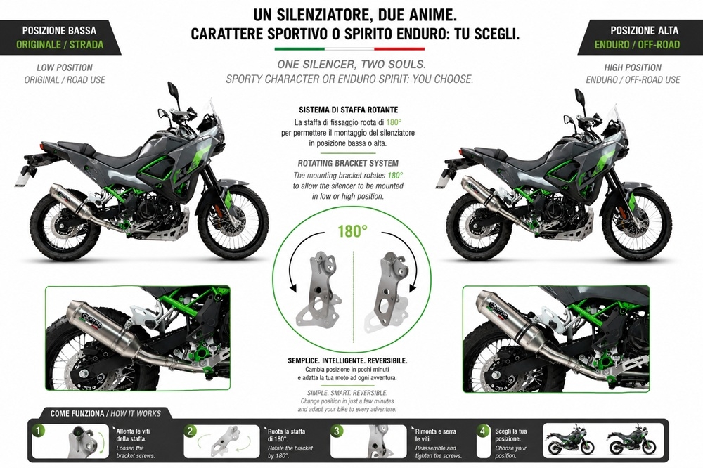 GPR escape compatible con Kawasaki KLE 500 2026-2027, Dual Inox, Escape racing, silencioso con tubo de conexión 